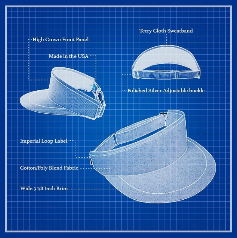 Imperial's Golf Visor Takes the Crown 